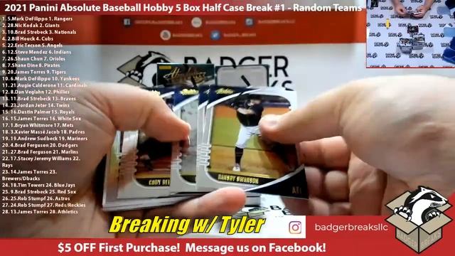 2021 Panini Absolute Baseball Hobby 5 Box Half Case Break #1 - Random Teams смотреть онлайн