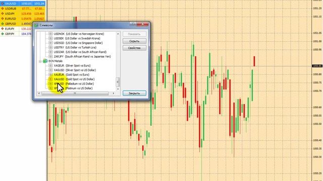 MetaTrader 4 . Настройка мт4 для торговли