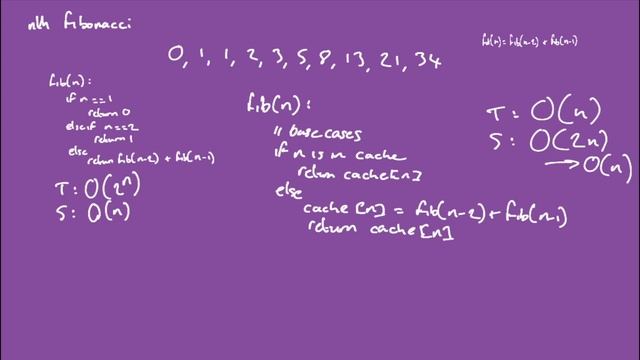 Algorithms in Javascript: Fibonacci смотреть онлайн