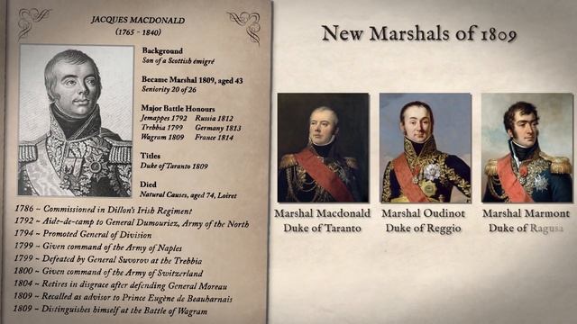 Napoleon's Marshals: Bessières, Macdonald, Masséna. смотреть онлайн
