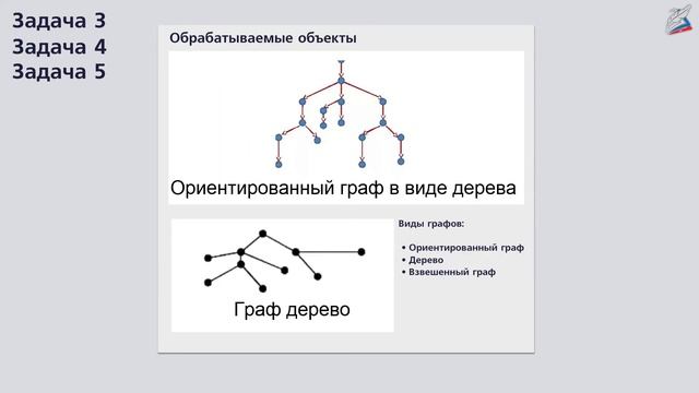 Итоговая контрольная работа смотреть онлайн