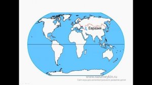 Материки. Сайт - игра Разумейкин