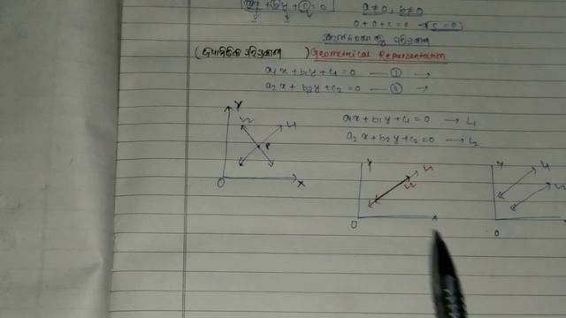 LINEAR SIMULTANEOUS EQUATION(ସରଳ ସହ ସମୀକରଣ)odia medium class-10 // BSE CLASS-10 MATHEMATICS CLASS смотреть онлайн
