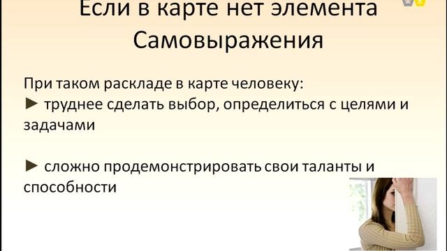 Нет элемента Самовыражения в карте Бацзы смотреть онлайн