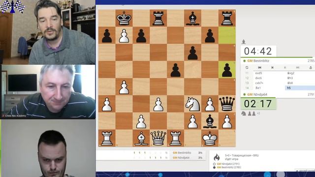 Матч Индич - Длуги. Комментирует Морозевич [RU] lichess.org смотреть онлайн