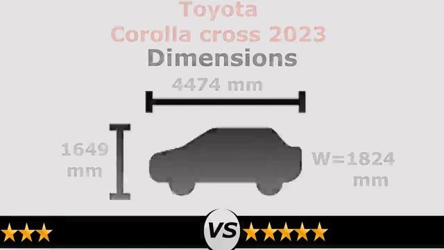 Mitsubishi Eclipse Cross vs Toyota Corolla Cross | Eclipse Cross and Corolla Cross comparison смотреть онлайн