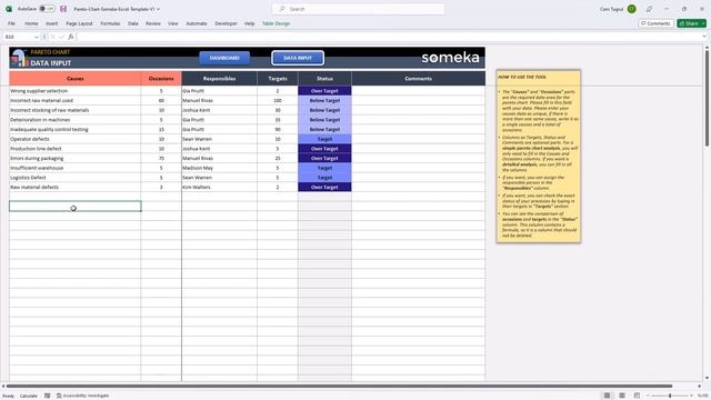 Pareto Chart Excel Template | Pareto Chart Generator смотреть онлайн