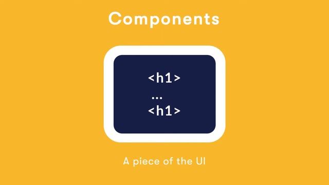 Mastering React - Introduction | The Junior Coder смотреть онлайн