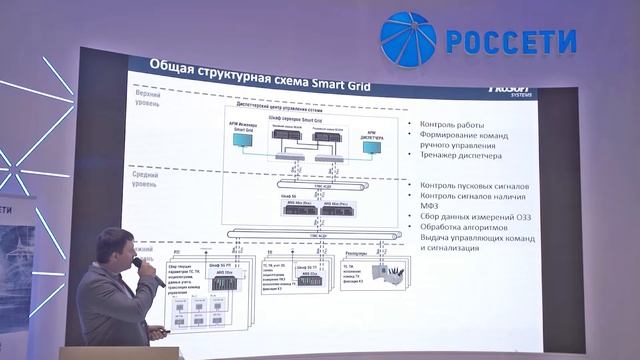 Инновационная разработка и опыт внедрения системы Smart Grid смотреть онлайн