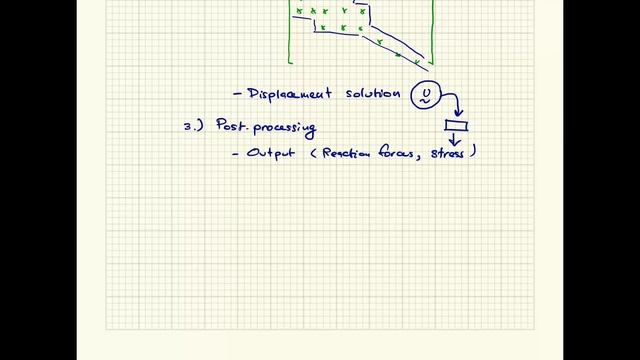 CE72.12 FEM CLASS 01 2020/01/09 смотреть онлайн
