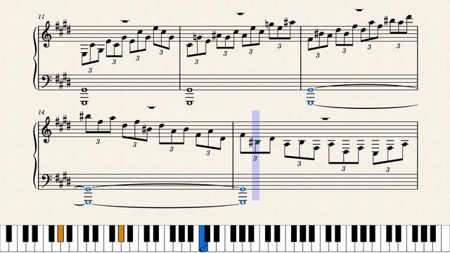 Monlight sonata 1st Movment – Ludwig van Beethoven Part 2/3 смотреть онлайн