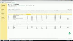 Номенклатура в 1С 8.3: пример начального заполнения