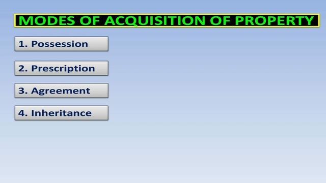 Modes of Acquisition of Property смотреть онлайн