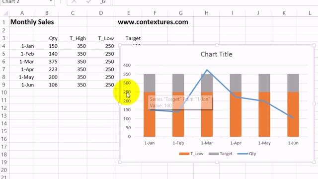 Create an Excel Line Chart With Target Range смотреть онлайн