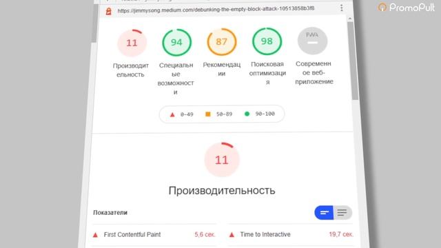 GOOGLE CORE WEB VITALS: что нужно про это знать и как подготовиться к внедрению смотреть онлайн