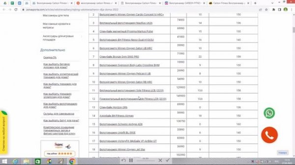 Велотренажер Carbon Fitness U550 отзывы и обзор репутации в интернете