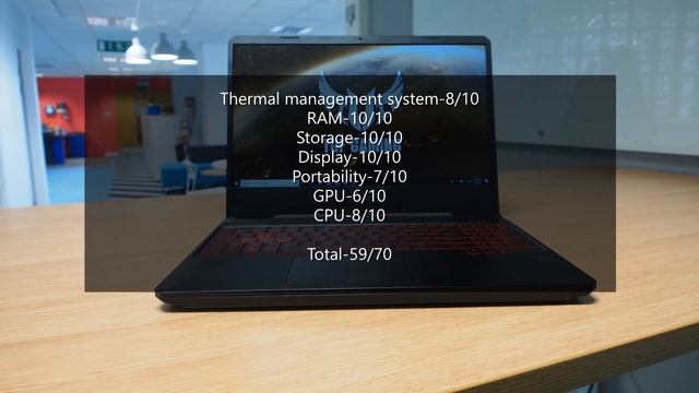 Best Gaming Laptop under 50000 in 2020 | August/September 2020 смотреть онлайн