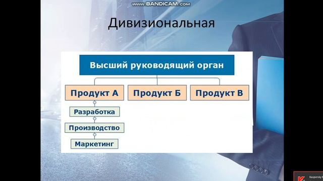 УСПО 271 272 14 01 2020 Особенности выбора организационной структуры управления предприятием смотреть онлайн