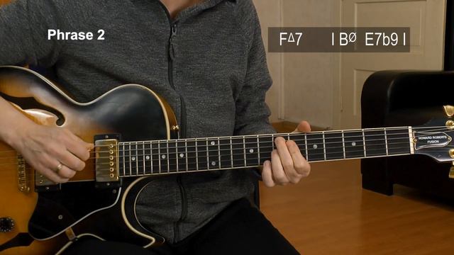 SUNNY - Guitar Chords & Rhythm Comping - Guitar Lesson смотреть онлайн