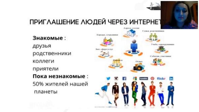 Твой старт в компании Орифлэйм - первоначальные шаги! смотреть онлайн