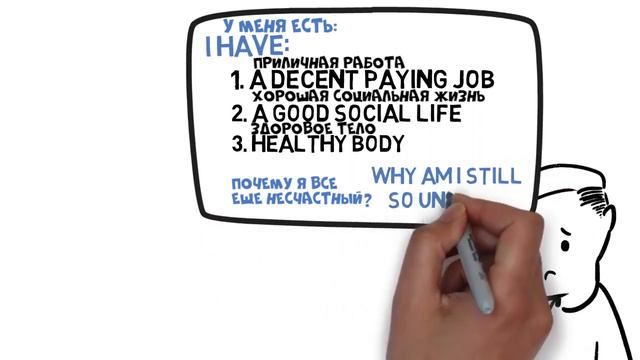 Рецепт УСПЕХА смотреть онлайн