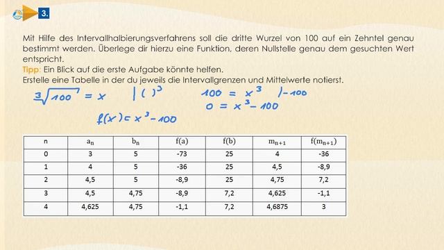 Nullstellensatz von Bolzano mit Intervallhalbierung || StrandMathe || Oberstufe ★ Übung 3 смотреть онлайн