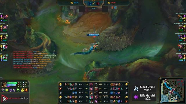 CASSIOPEIA vs VEIGAR (MID) | 1.4M mastery, 12/2/3, Legendary, 300+ games | NA Master | 11.24 смотреть онлайн