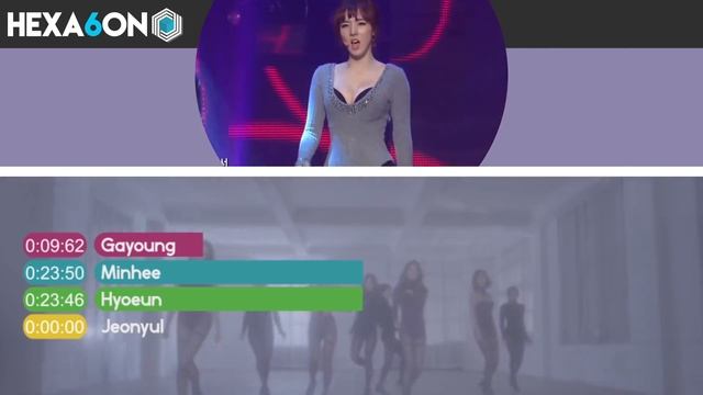 Stellar - Marionette Line Distribution (Color Coded) смотреть онлайн