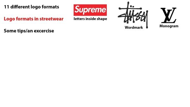 How To Make A Logo And Brand Name For Your Clothing Brand смотреть онлайн