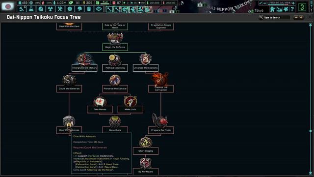 DEPRESSION! Not Just For The Economy! TNO: Last Days Of Europe (Toolbox Theory Update), Japan #3 смотреть онлайн