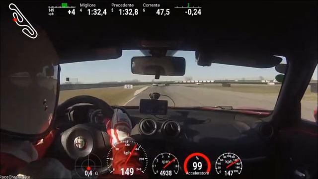 Alfa4C Cervesina LLCC 7 3 '20 best lap by Alfa156TS смотреть онлайн