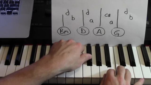 Renegades ★ PIANO TUTORIAL ★ X Ambassadors смотреть онлайн
