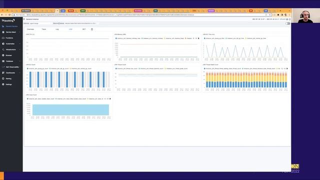 Apache Skywalking: An Open Source Holistic Application Performance Monitoring And Observability Too смотреть онлайн