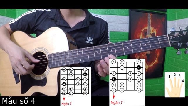[Guitar 8] 6 Mẫu Âm Giai Cơ Bản Trên Guitar (Dùng trong Guitar Lead và Solo) смотреть онлайн