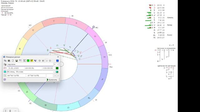 Проверяем часовые пояса в Zet 9 смотреть онлайн