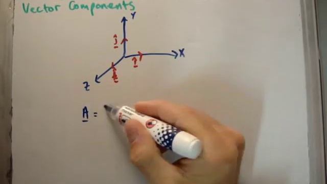Vector Calculus for Electromagnetism 1 : Vector Components смотреть онлайн