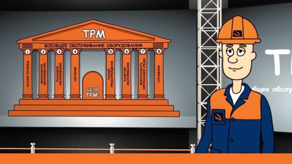 Что такое TPM