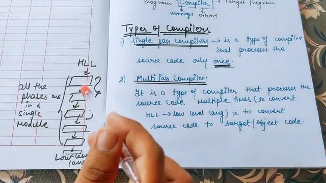 Lecture 1 Introduction to Compiler and types of COMPILER | Two parts of compilation process смотреть онлайн