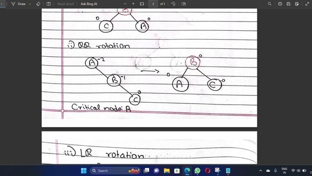 AVL TREE Inserting Concept смотреть онлайн