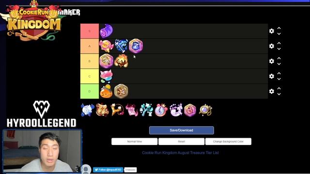 All 18 Treasures Tier List! (August 2021) | Cookie Run Kingdom смотреть онлайн