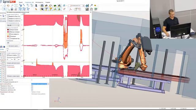 Второй день обучения SprutCAM Robot