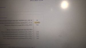 Жёсткая детонация на старой Тойоте? этого не может быт! Королла 100 5E-FE звенит.