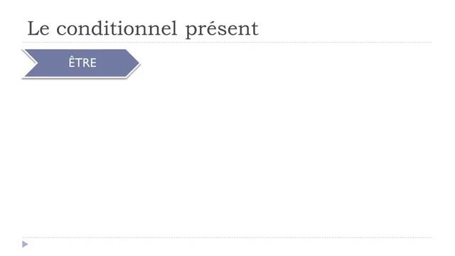 Learn French - Unit 7 - Lesson F - Le conditionnel présent смотреть онлайн