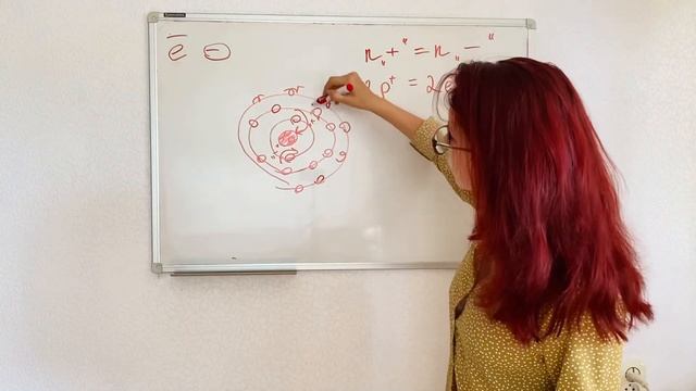 ЭЛЕКТРОНЫ/ЭЛЕКТРОННЫЕ СЛОИ/Школьная химия/8 класс смотреть онлайн