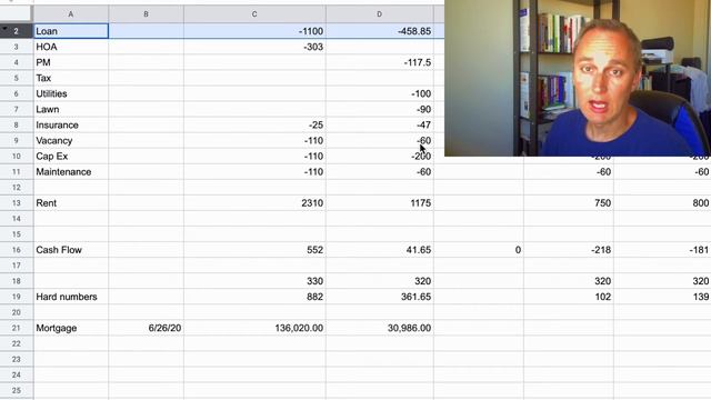 My entire rental portfolio costs and cash flow. August 2020 смотреть онлайн