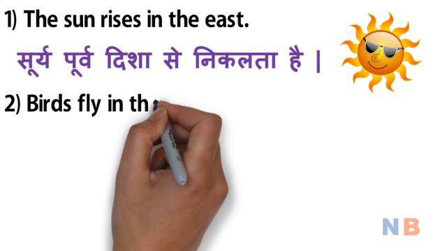 Simple Present Tense | A Teacher Speaks | TENSES | Learn English Grammar in Hindi смотреть онлайн
