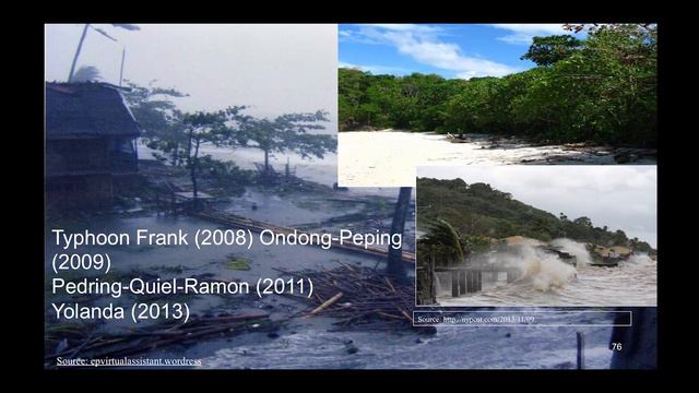 Beach Forest Species The Forgotten and Ignored Resources | Prof. Resurreccion B. Sadaba смотреть онлайн