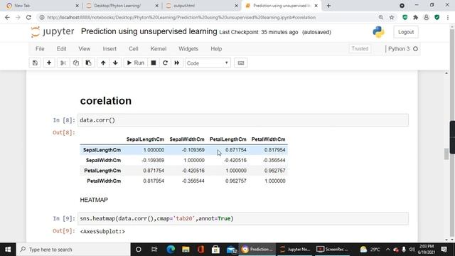 K Means Clustering on Iris Dataset смотреть онлайн