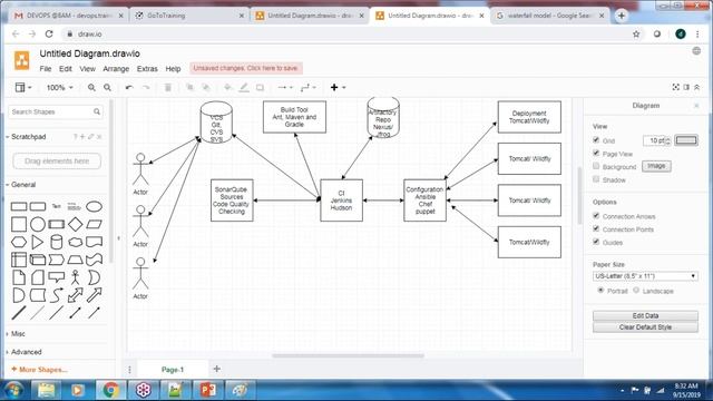 DEVOPS Tutorial || Demo - 2 || by Mr. Tushar On 15-09-2019 смотреть онлайн