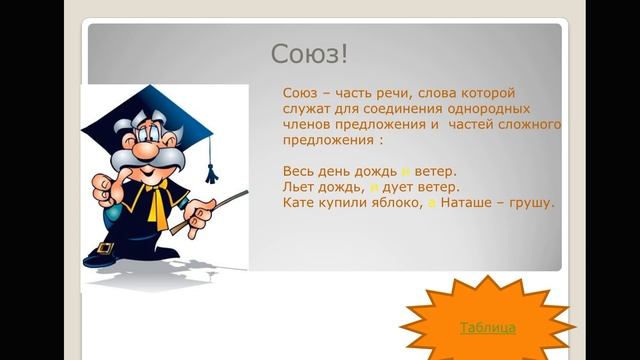 Русский язык 5класс. Самостоятельные и служебные части речи. Марина-Русский язык для всех! смотреть онлайн